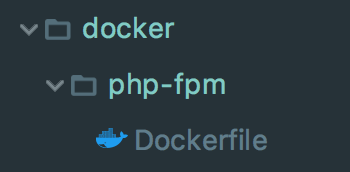 Fig. 1. Docker configuration directory structure with PHP-FPM.